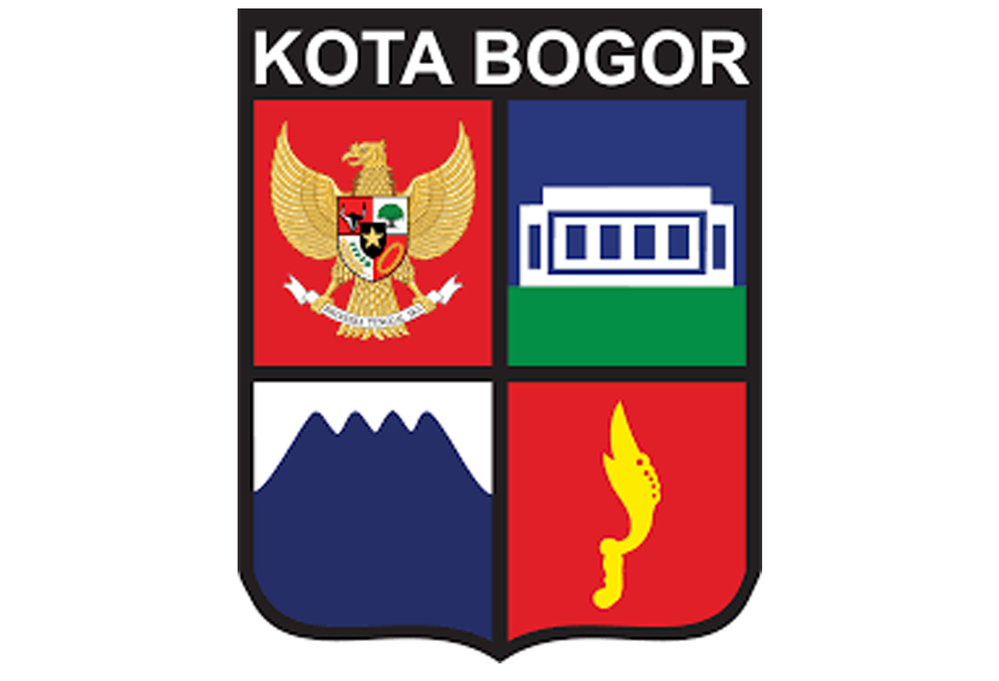 kota-bogor